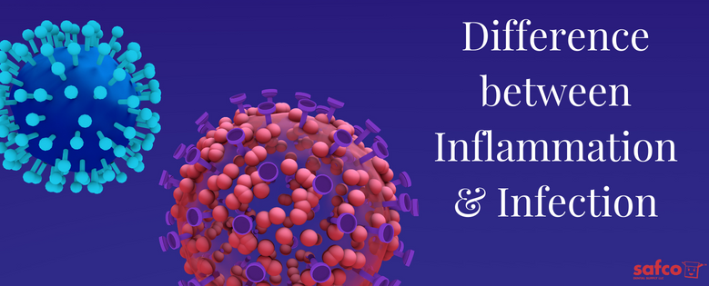 Which Statement Regarding Infection And Inflammation Is Correct Difference between Inflammation & Infection - Safco Dental Supply's